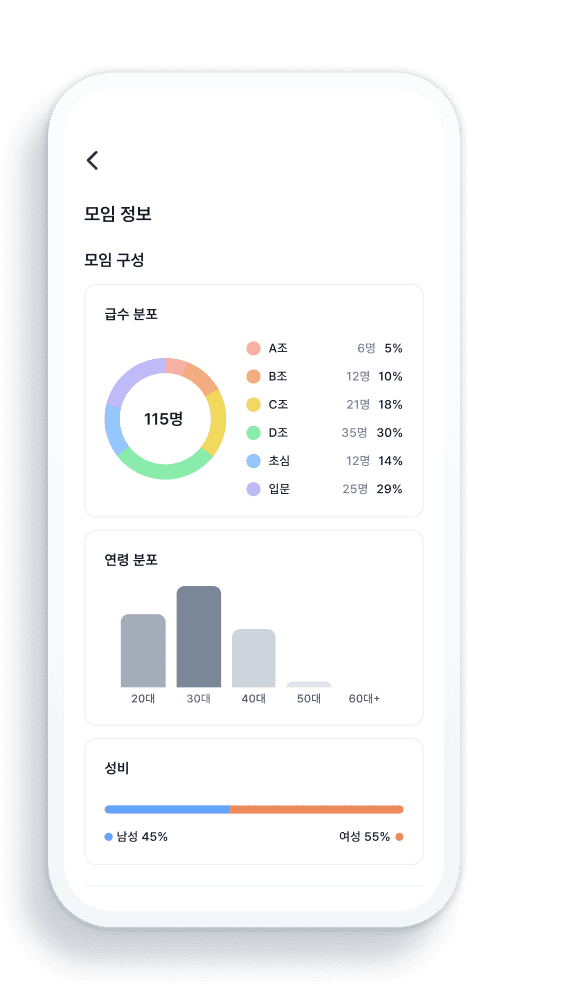 모임 정보 화면